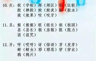 吃的那个瓜字组词,探寻“瓜”字家族的美食奥秘