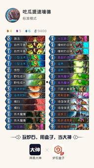 赖皮吃瓜,揭秘娱乐圈的幕后故事